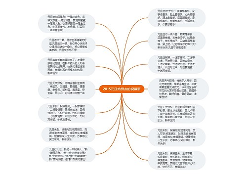 2015元旦给男友的祝福语