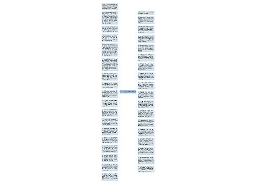 2015元旦给校长的祝福语思维导图