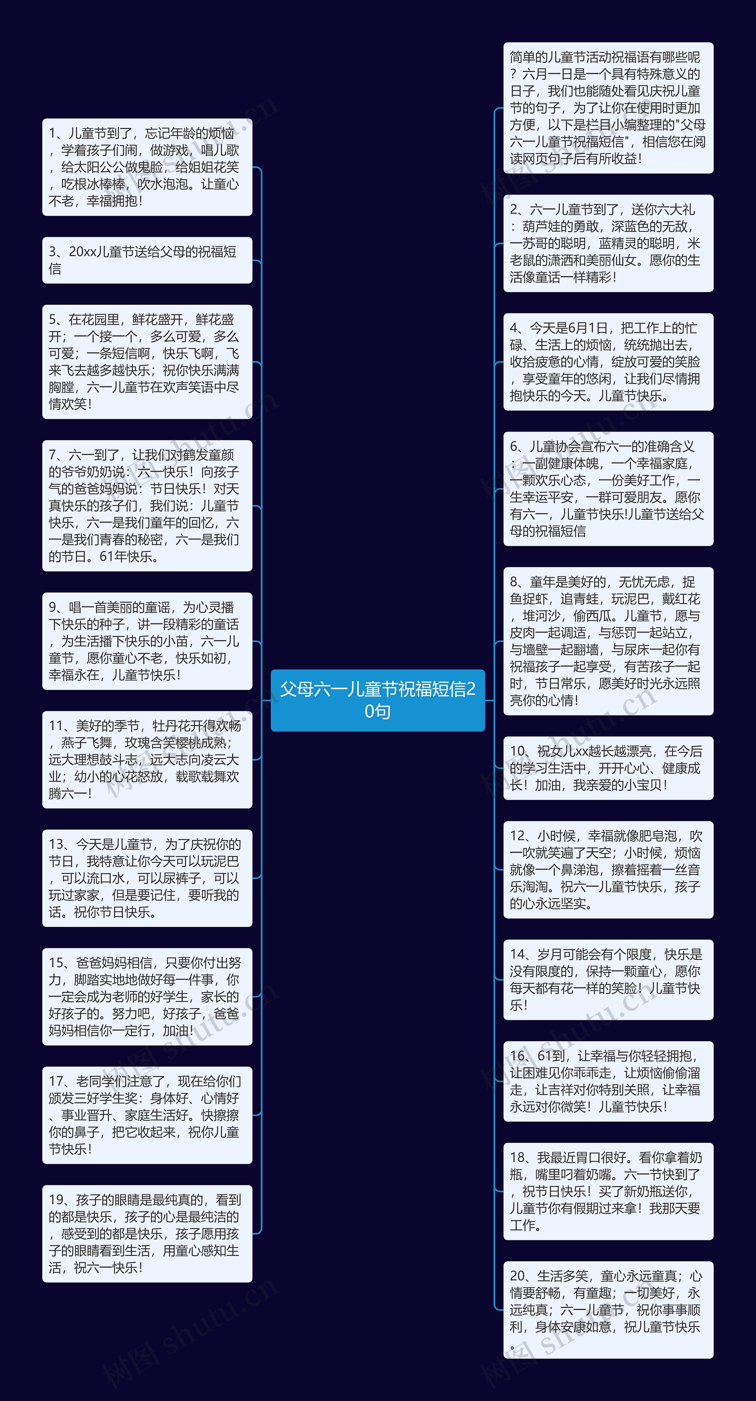 父母六一儿童节祝福短信20句