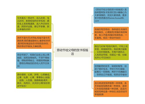 劳动节给父母的贺卡祝福语思维导图