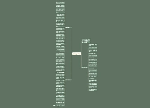 结婚红包祝福语（通用54句）【收藏】思维导图