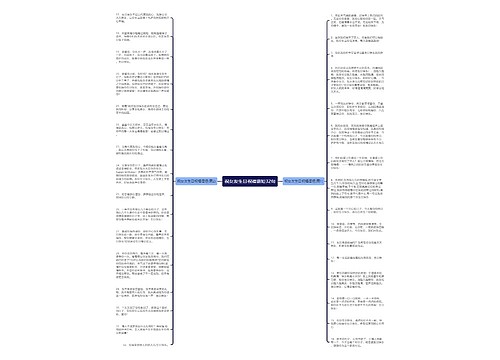 祝女友生日祝福语短32句思维导图