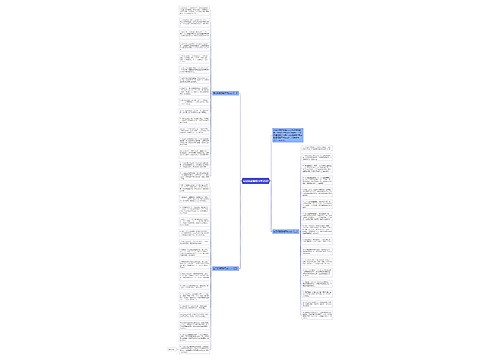 生日祝福语给同学2020思维导图