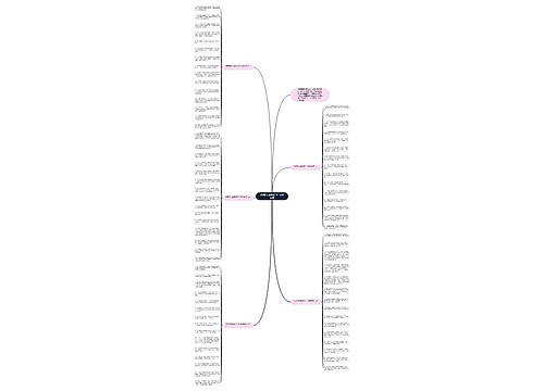 祝福语大全简短20个字给老师