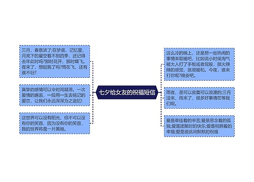 七夕给女友的祝福短信