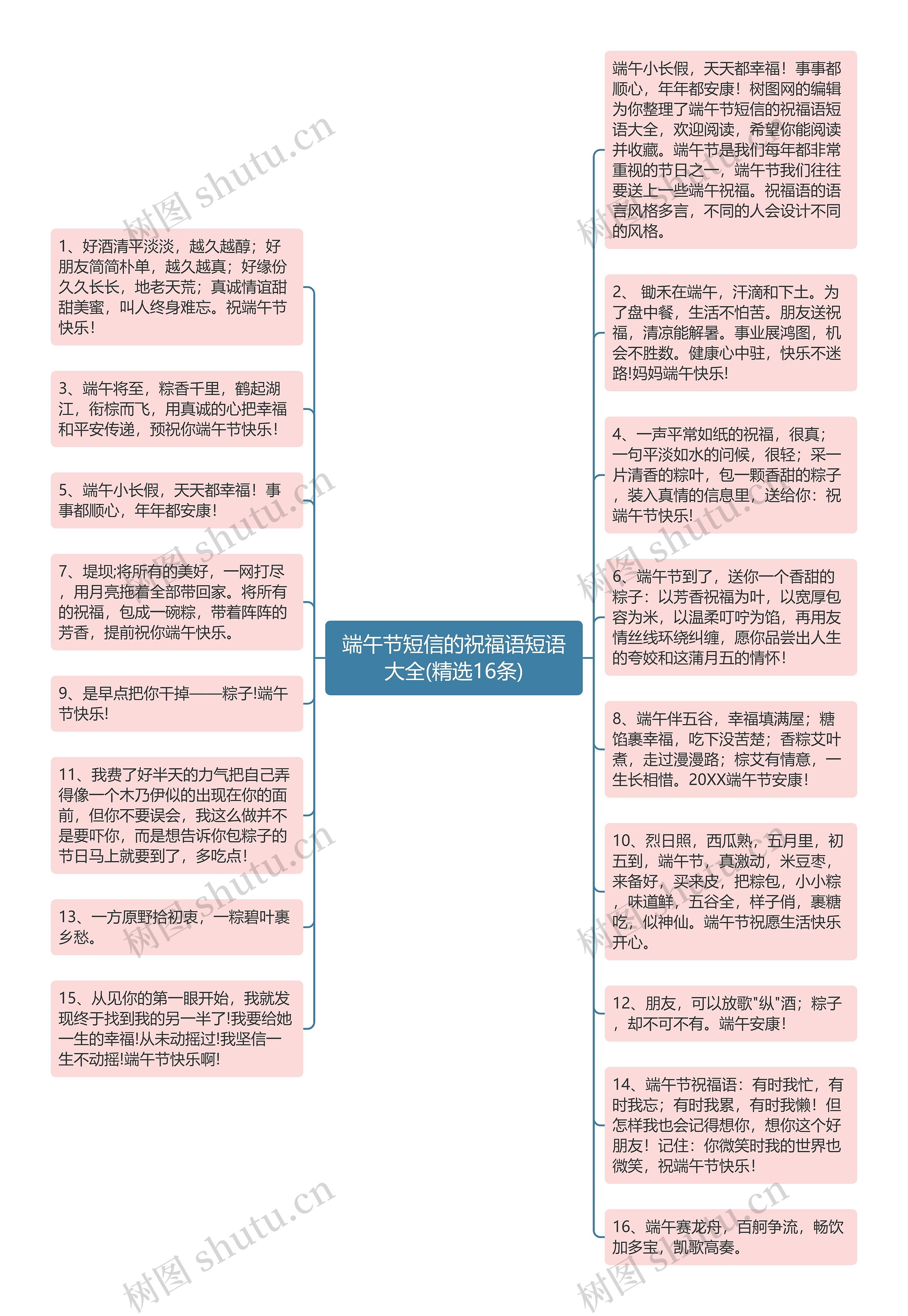 端午节短信的祝福语短语大全(精选16条)