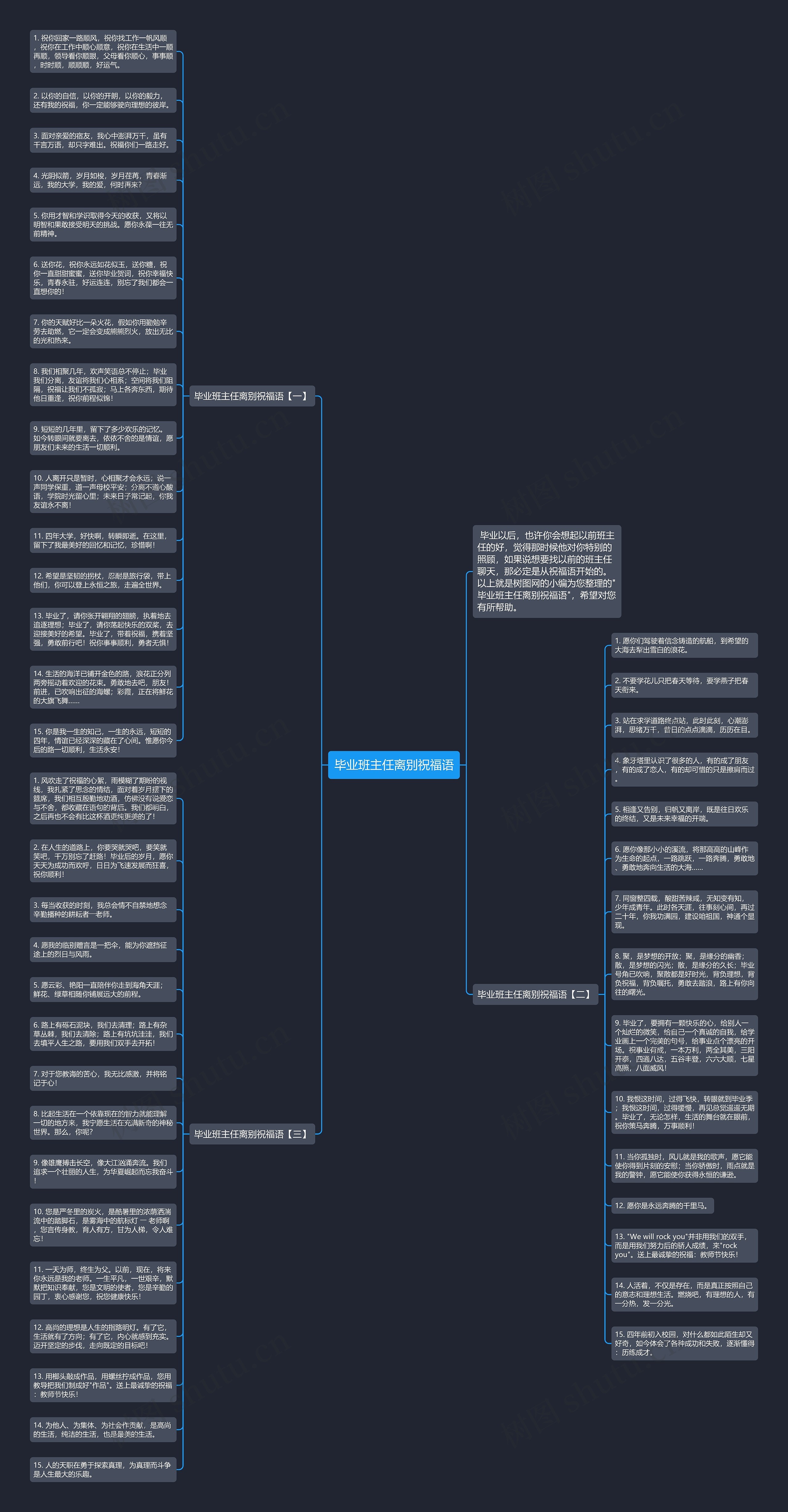 毕业班主任离别祝福语思维导图