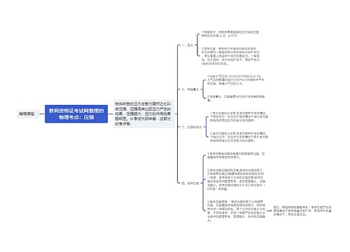 教师资格证考试网整理的物理考点：压强