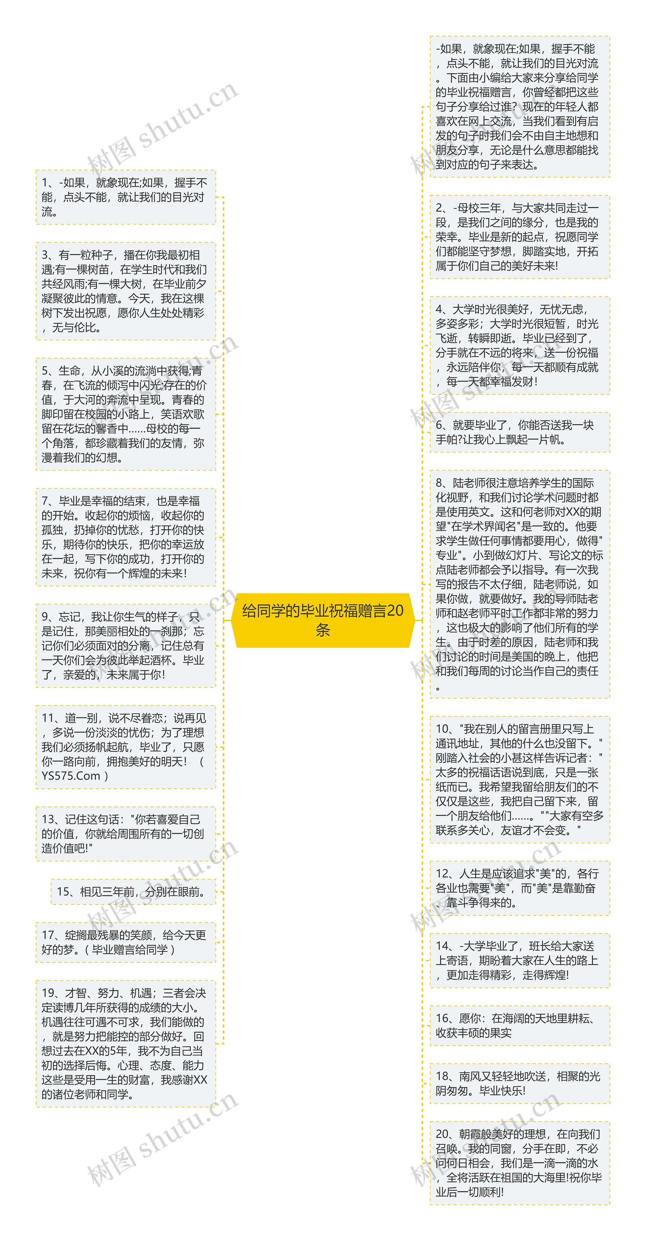 给同学的毕业祝福赠言20条