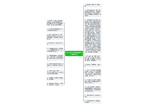 老人过生日祝福语简短句子通用20条思维导图