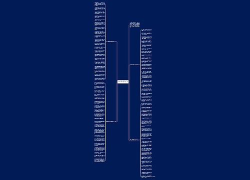 新年结婚祝福语(集锦80句)思维导图