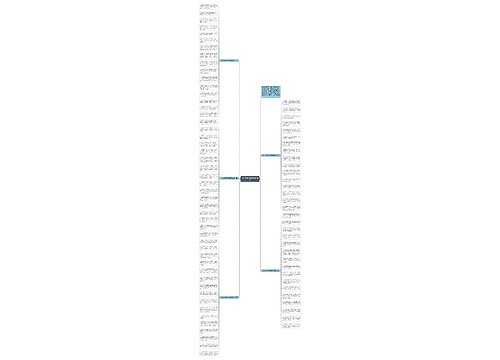 2021教师节贺词祝福语简短思维导图