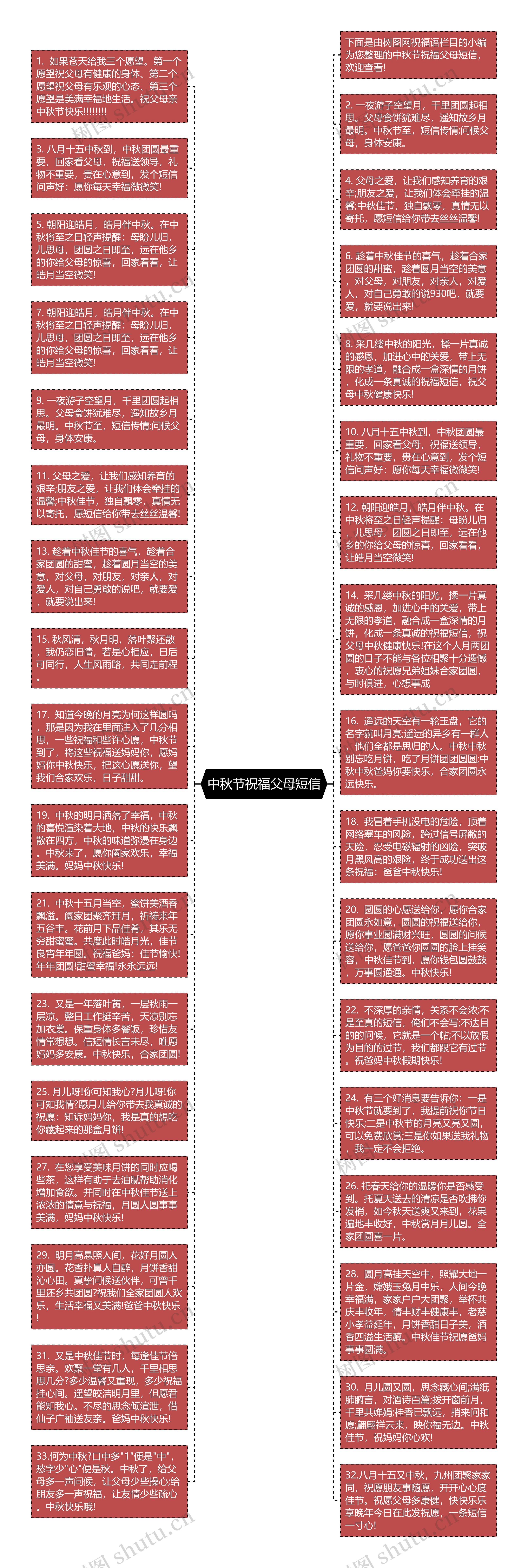 中秋节祝福父母短信