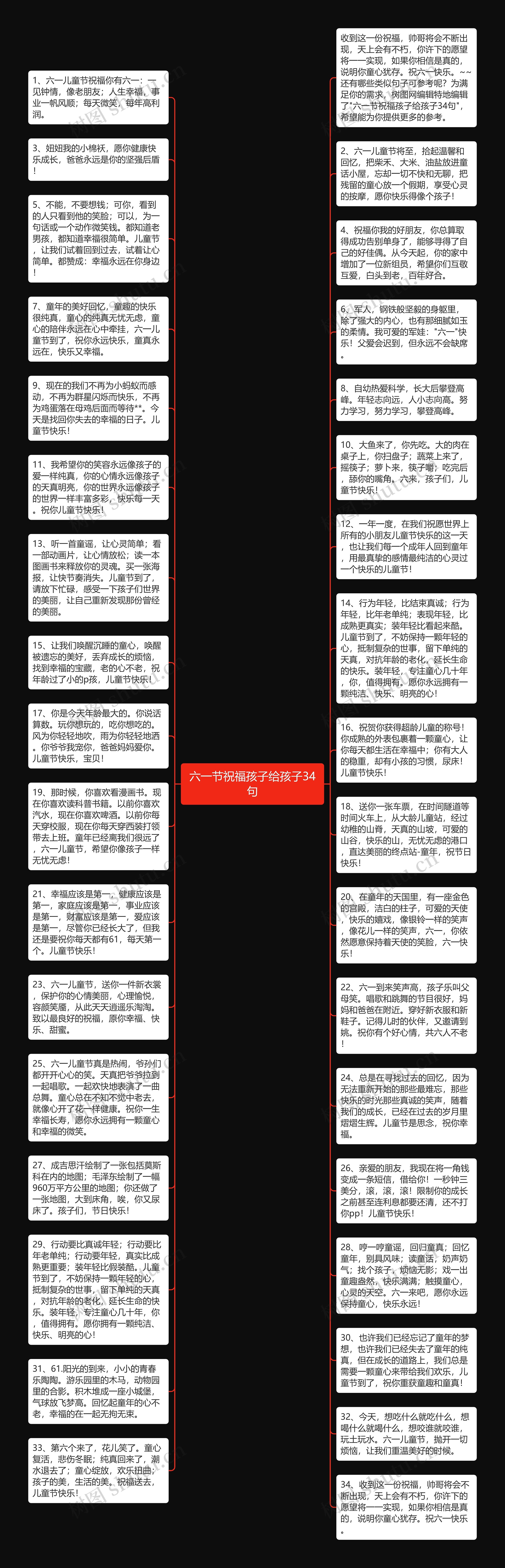 六一节祝福孩子给孩子34句思维导图