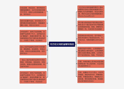 元旦给父母的温馨祝福语