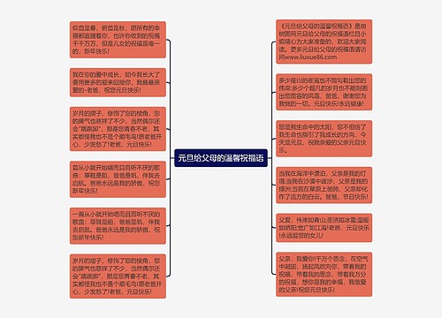 元旦给父母的温馨祝福语思维导图