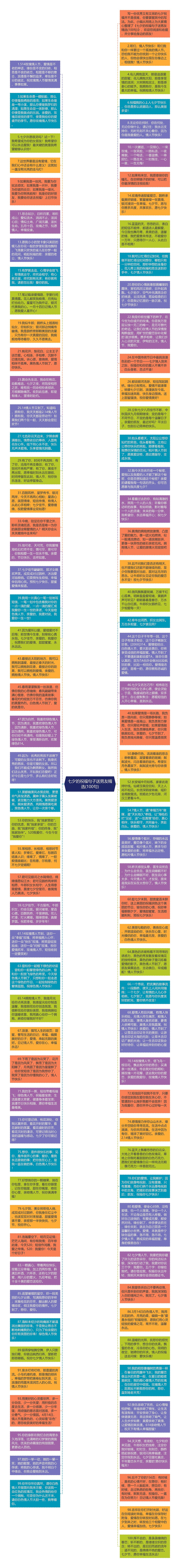 七夕的祝福句子送男友精选(100句)