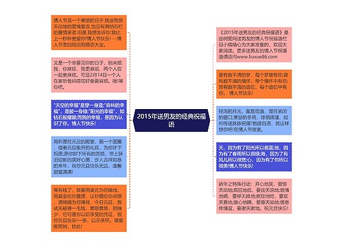 2015年送男友的经典祝福语思维导图