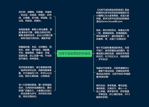 元宵节送给男友的祝福语思维导图