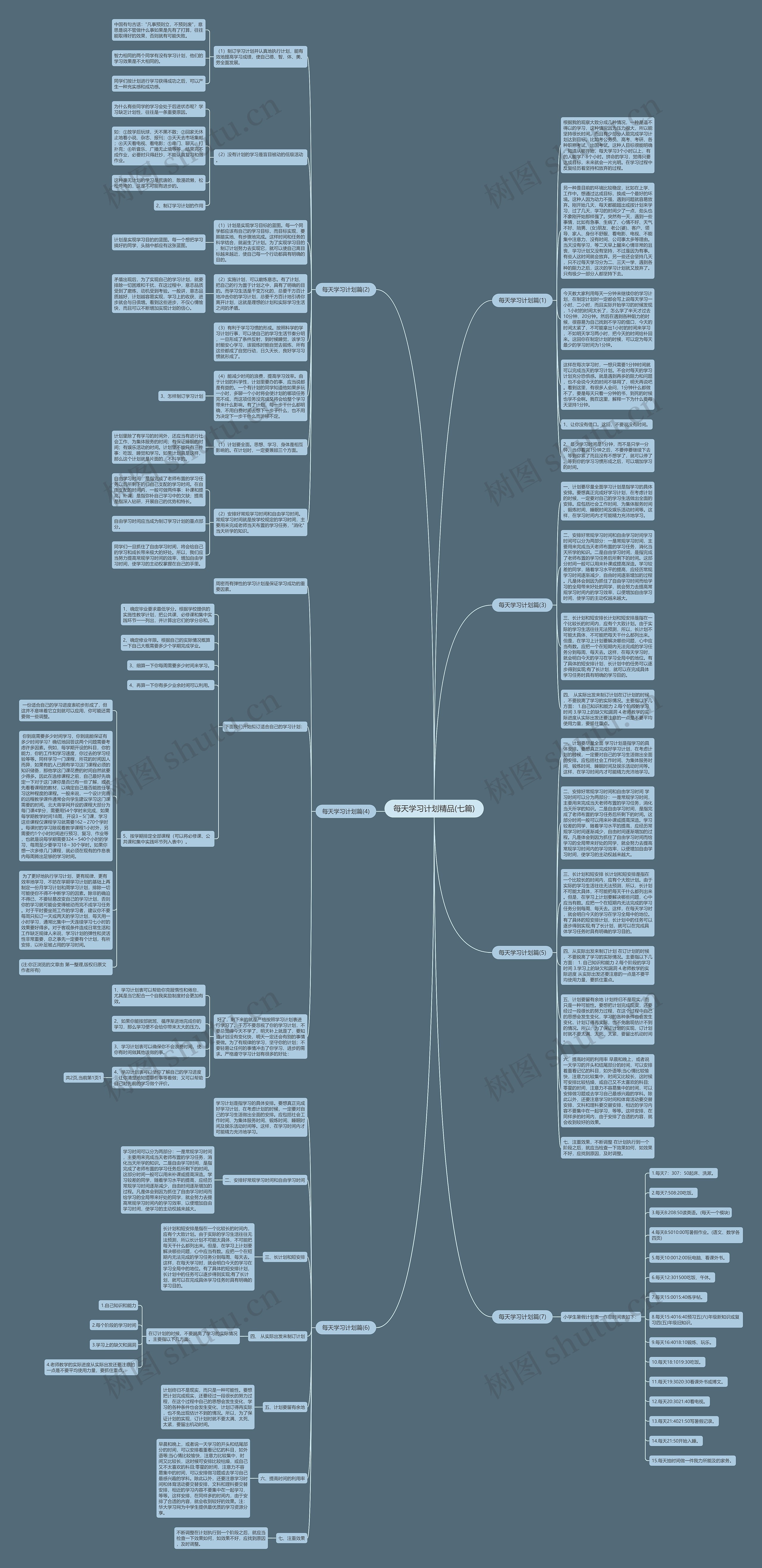 每天学习计划精品(七篇)思维导图