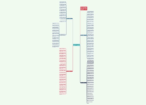 2023中考大捷祝福语（精选80句）思维导图