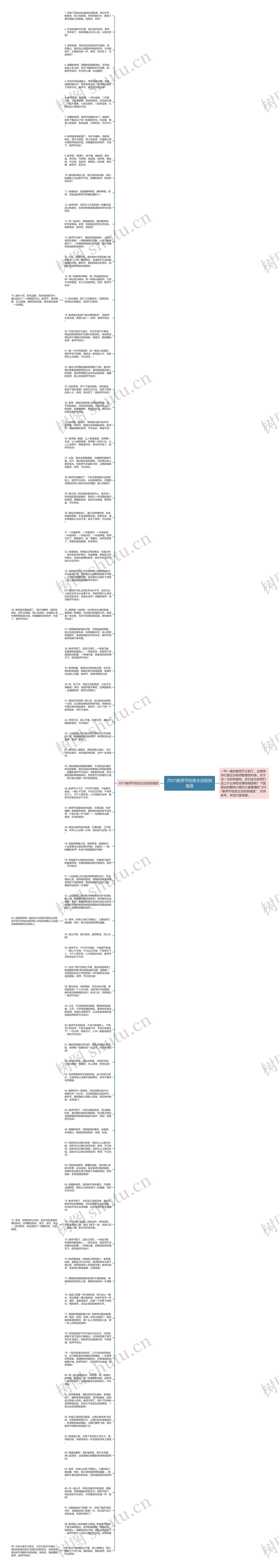 2021教师节给班主任的祝福语思维导图