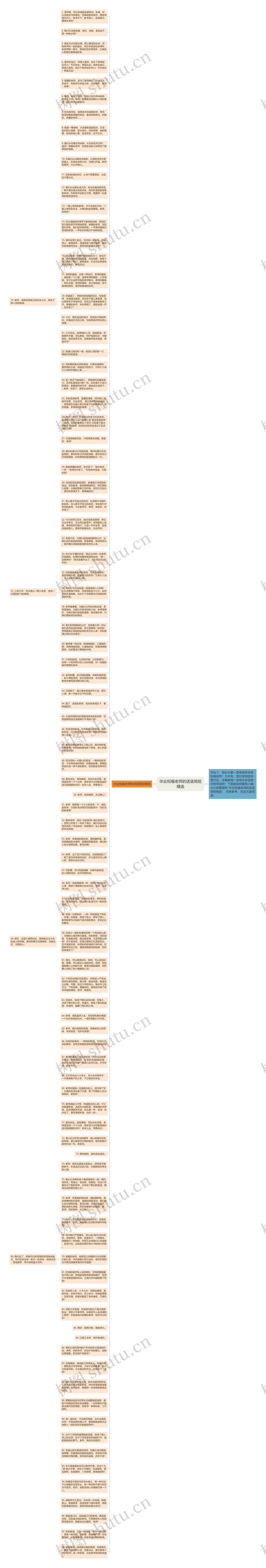 毕业祝福老师的话语简短精选思维导图