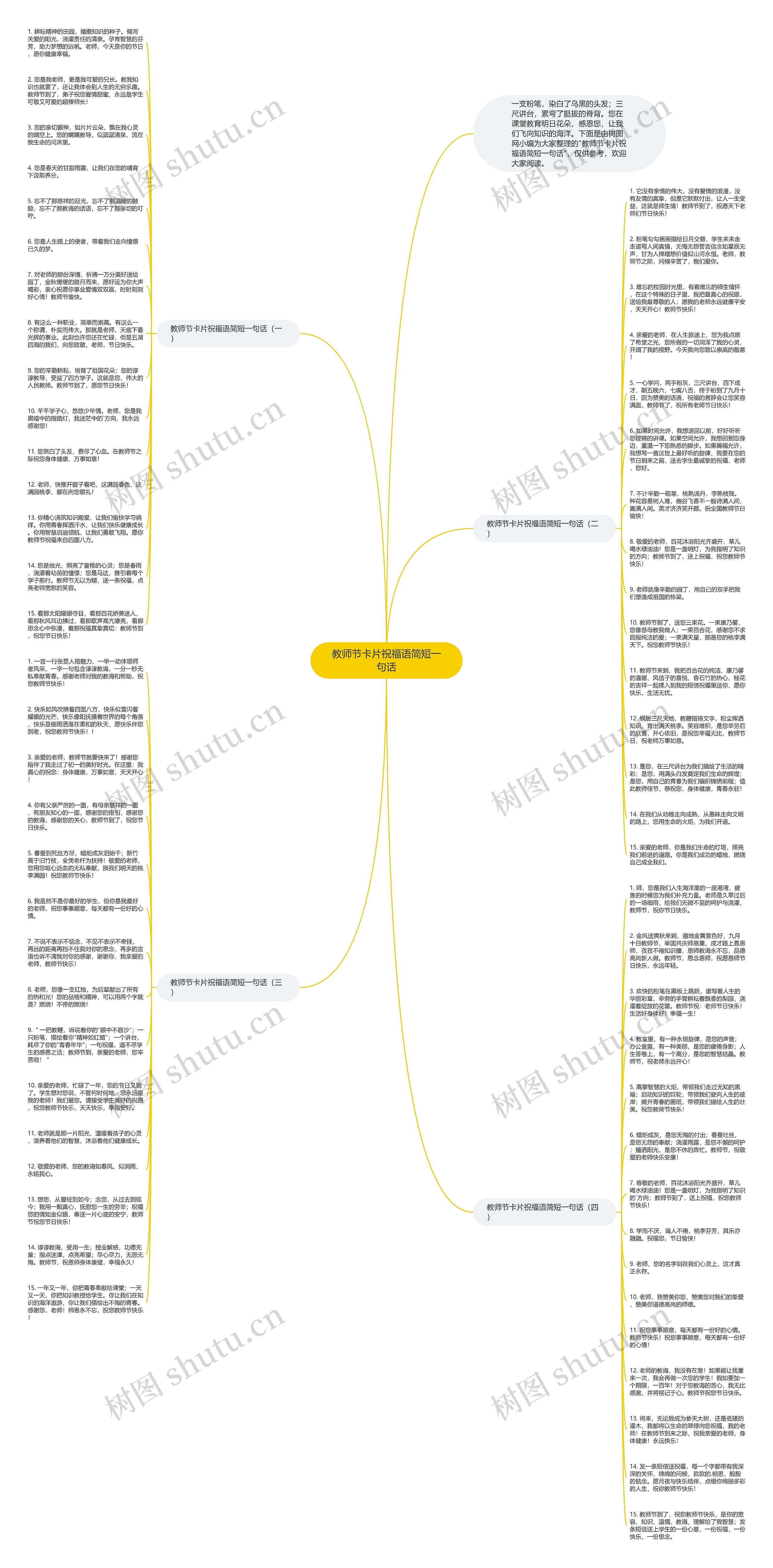 教师节卡片祝福语简短一句话思维导图