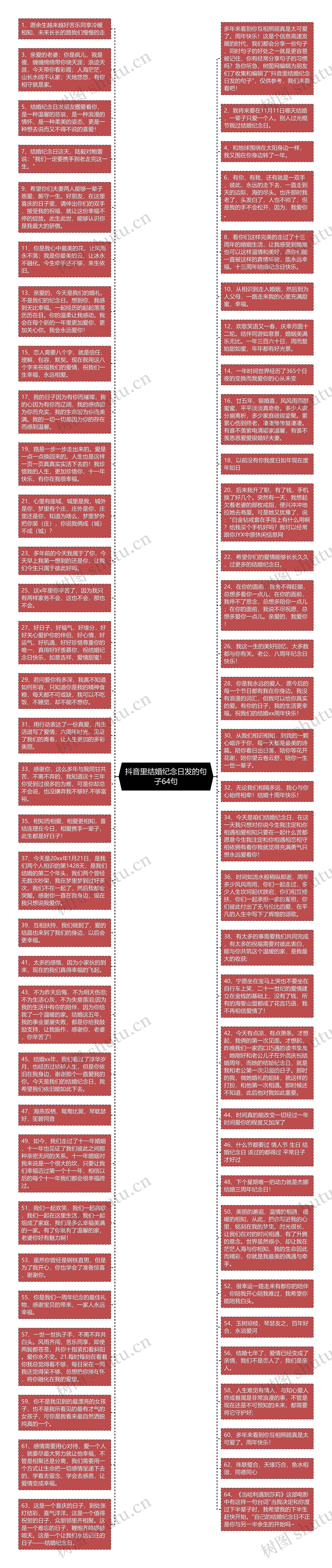 抖音里结婚纪念日发的句子64句