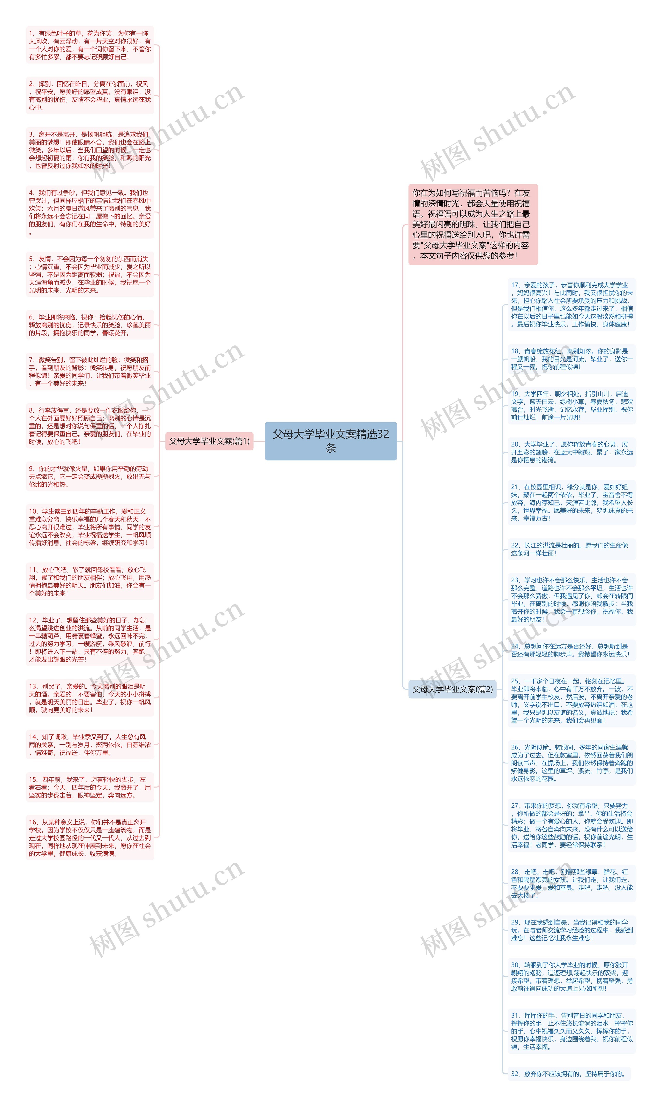 父母大学毕业文案精选32条