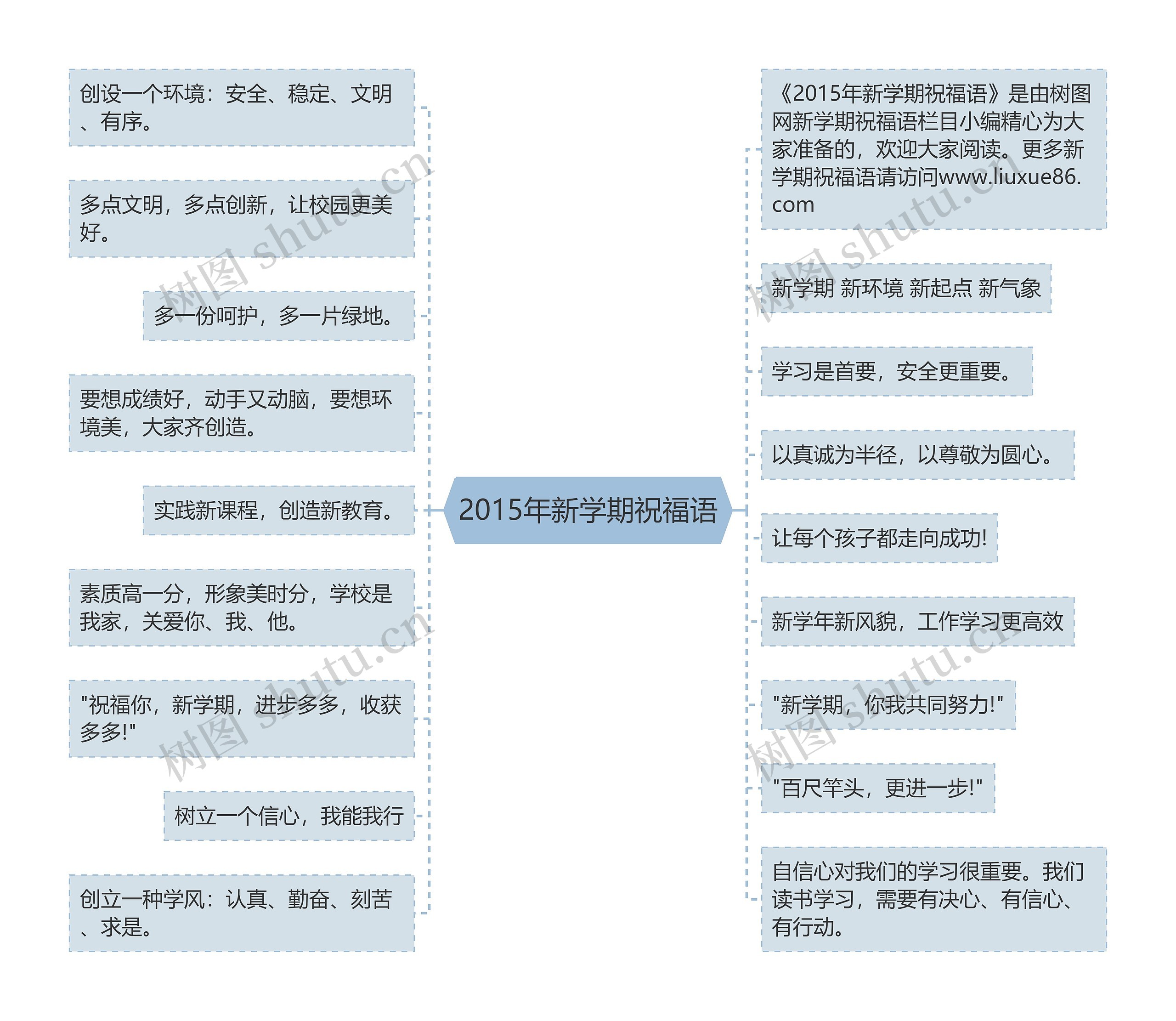 2015年新学期祝福语