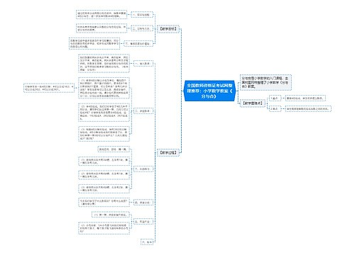 全国教师资格证考试网整理推荐：小学数学教案《分与合》