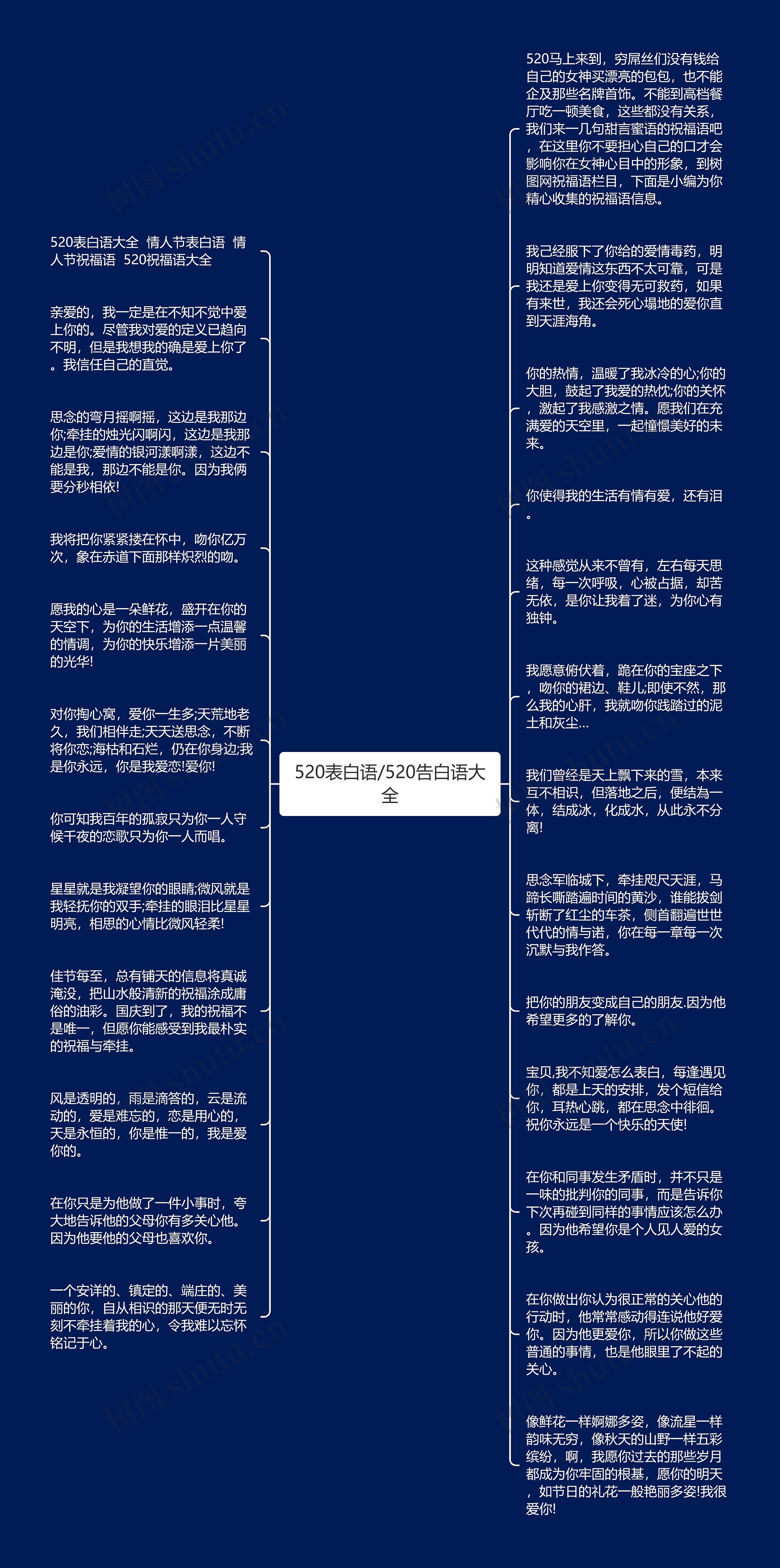 520表白语/520告白语大全