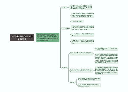 教师资格证中学生物考点：细胞核