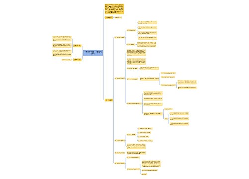 小学数学教案:《圆柱的体积》 小学数学教案:《圆柱的体积》