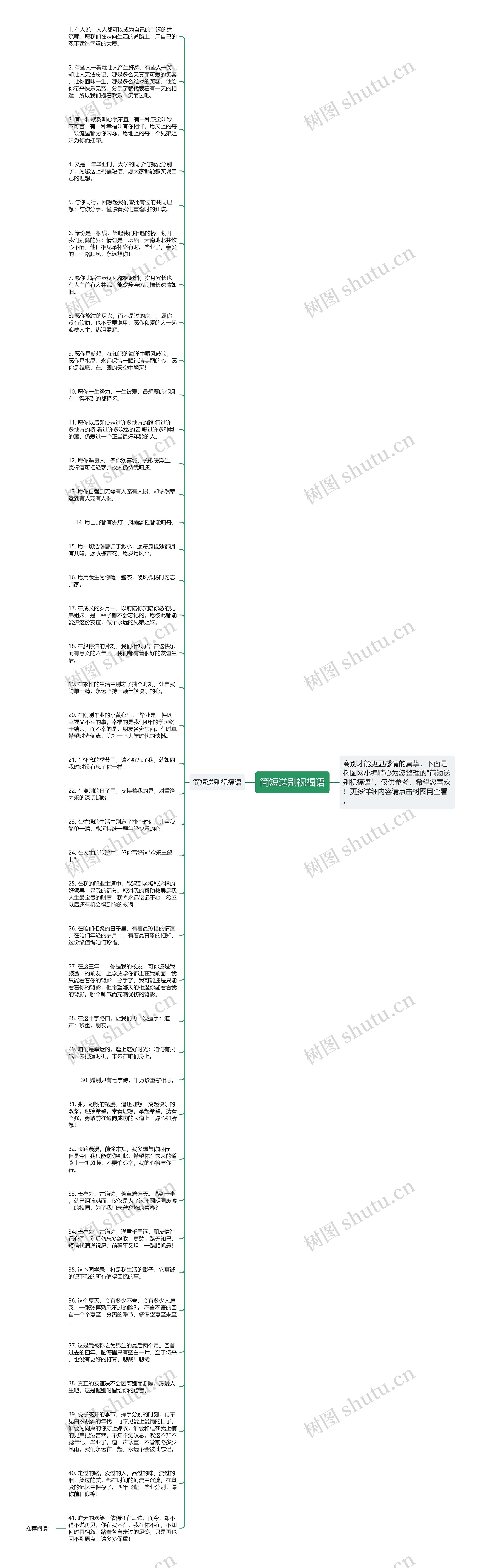 简短送别祝福语