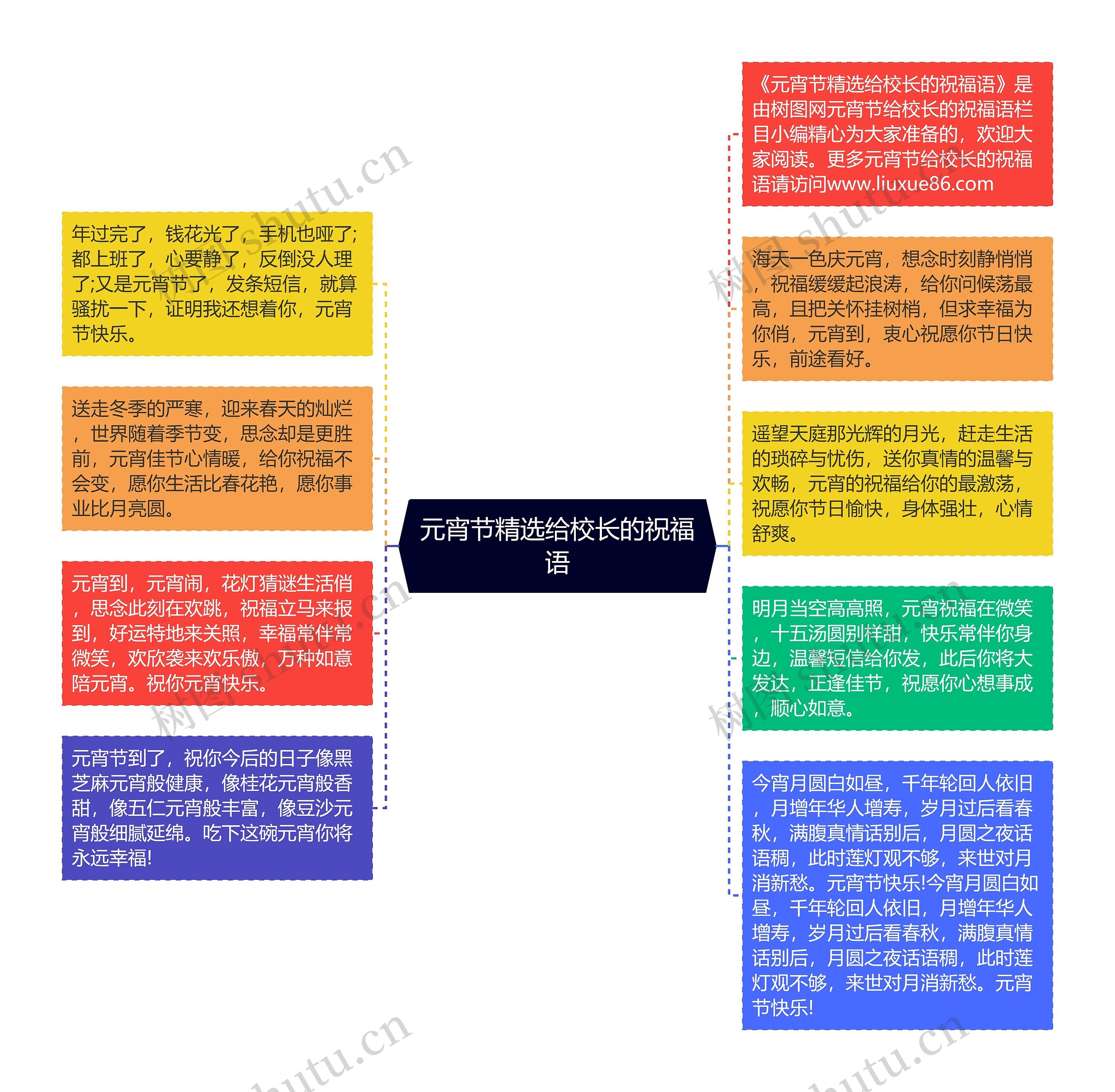 元宵节精选给校长的祝福语思维导图