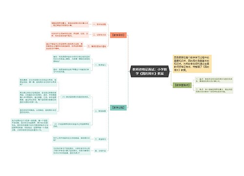 教师资格证面试：小学数学《圆的周长》教案思维导图