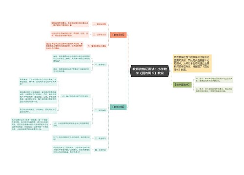 教师资格证面试:小学数学《圆的周长》教案 教师资格证面试:小学数学《圆的周长》教案