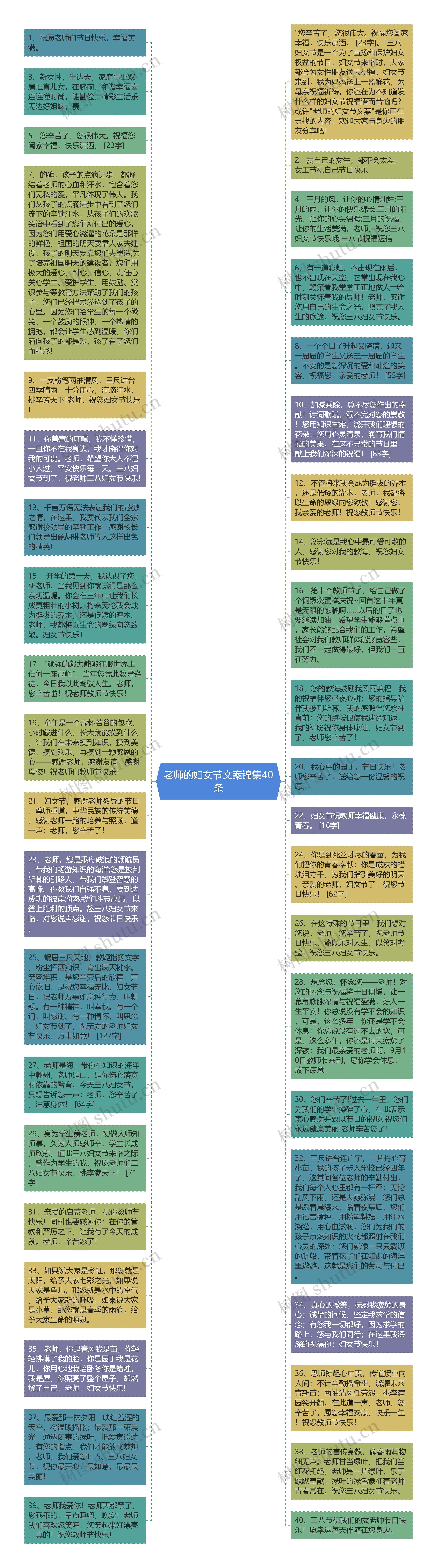 老师的妇女节文案锦集40条