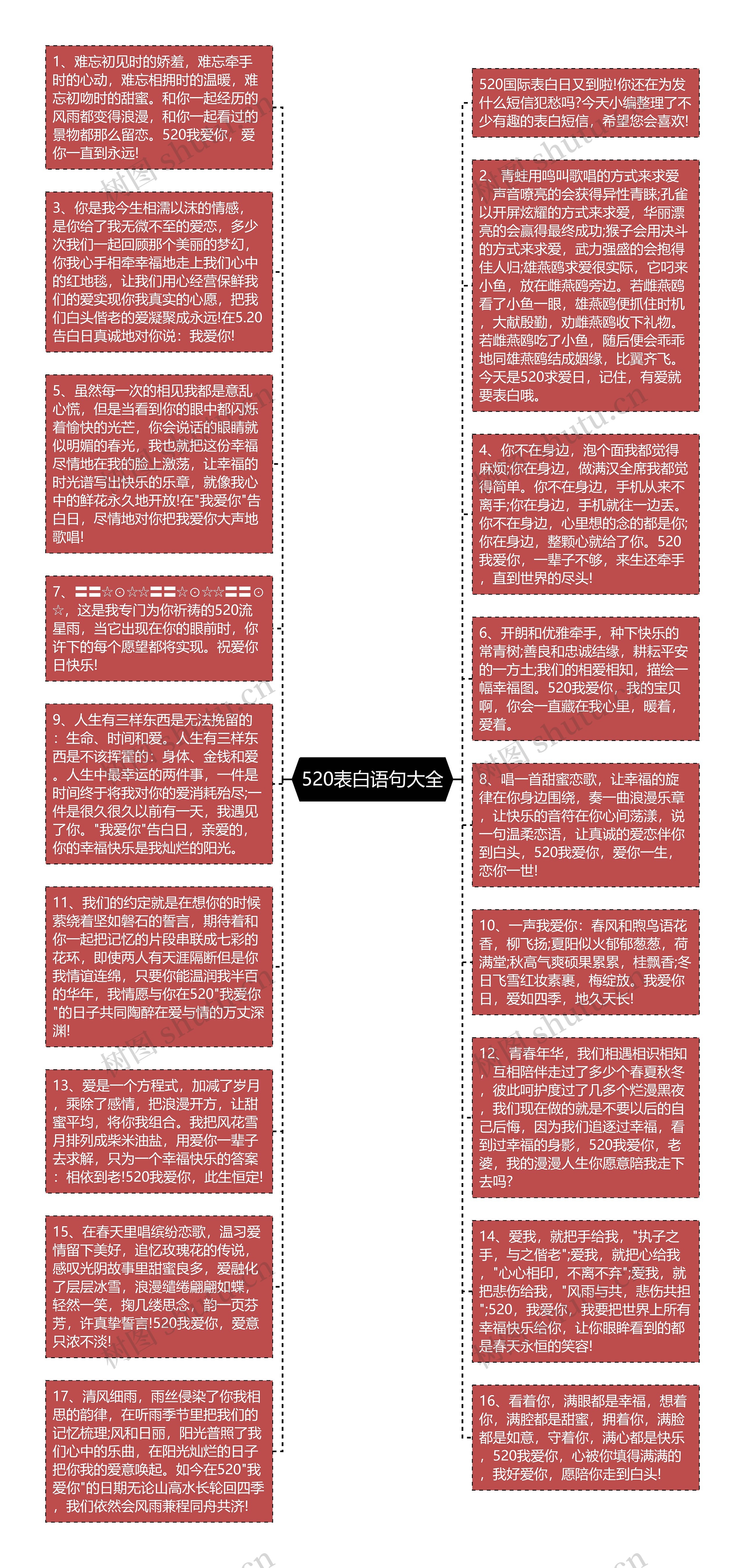 520表白语句大全