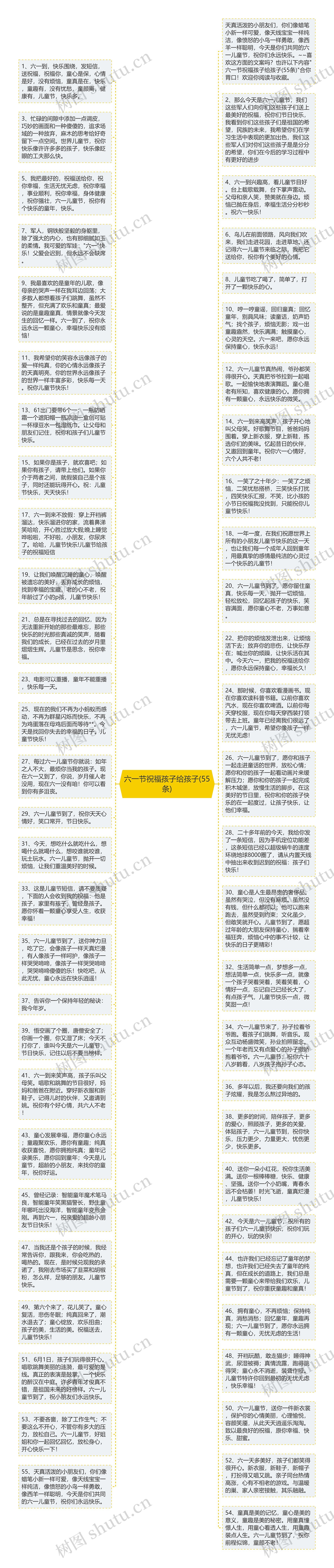 六一节祝福孩子给孩子(55条)思维导图