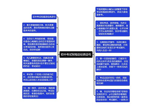 初中考试祝福语经典语句思维导图