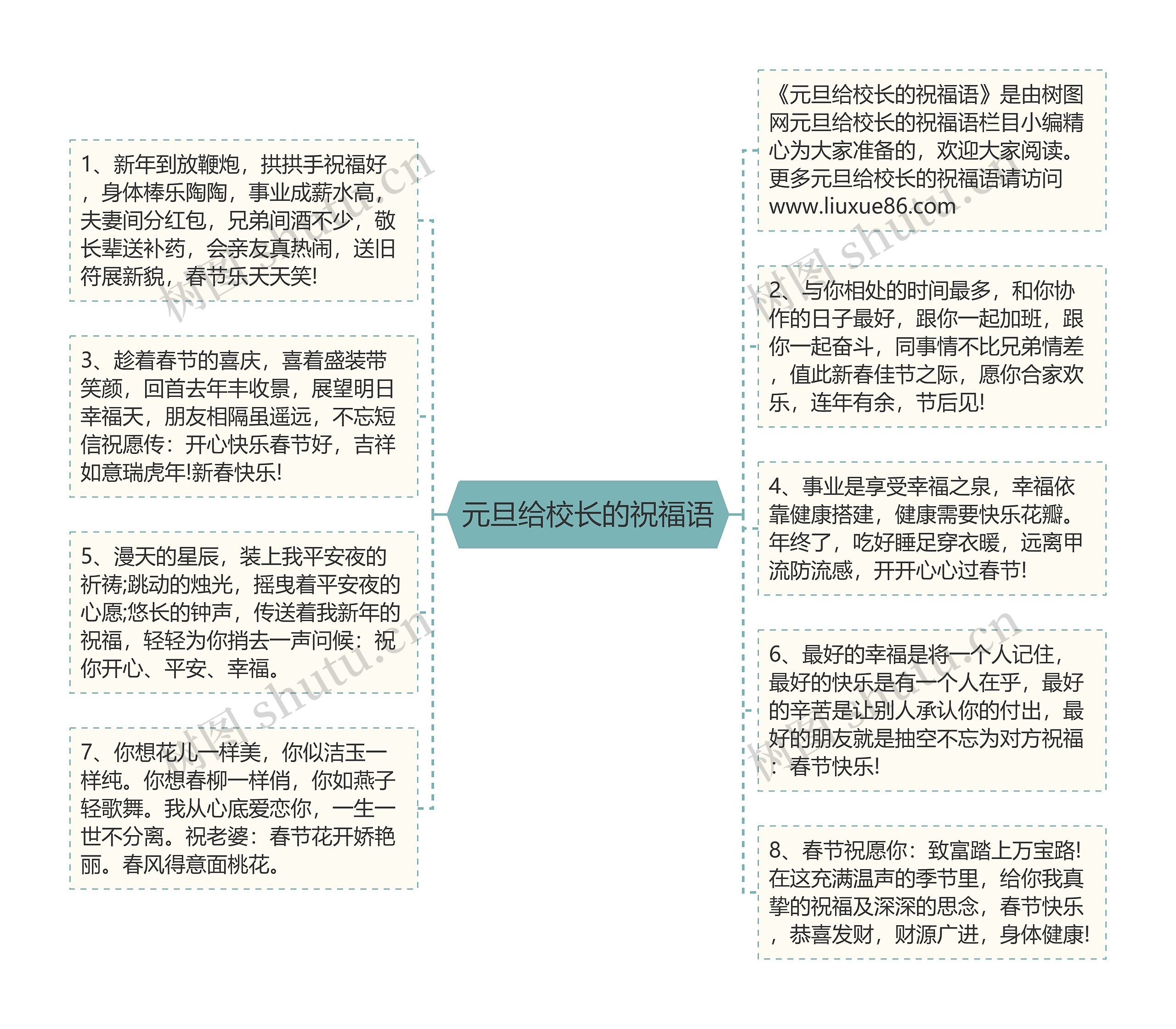 元旦给校长的祝福语