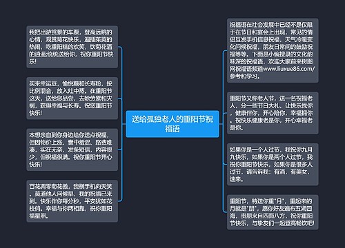 送给孤独老人的重阳节祝福语