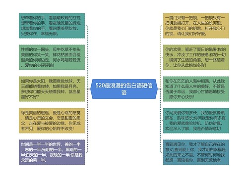 520最浪漫的告白语短信语