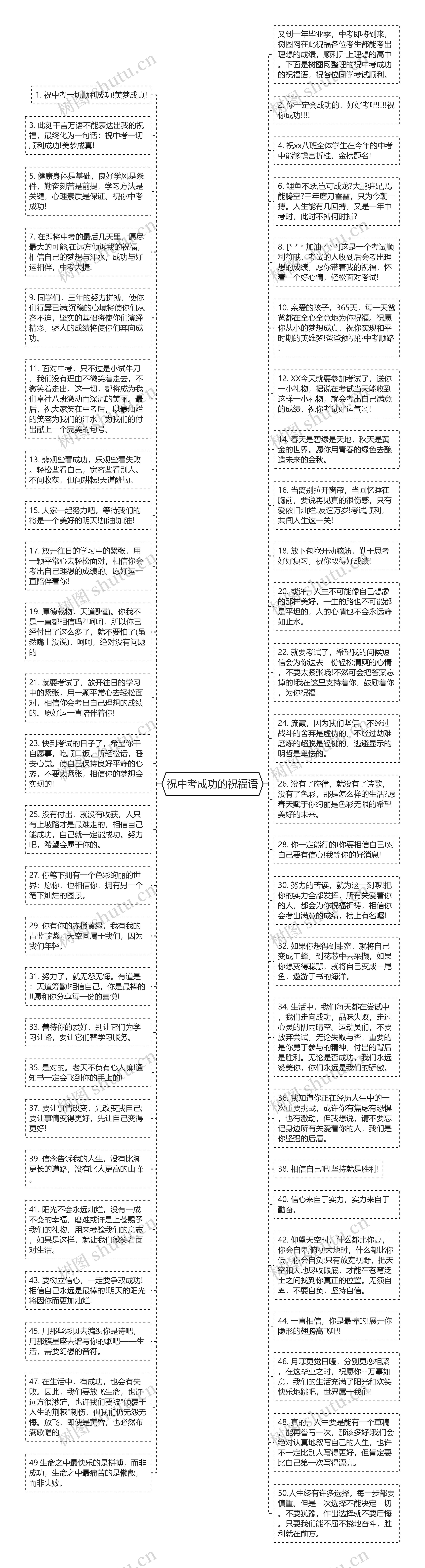 祝中考成功的祝福语