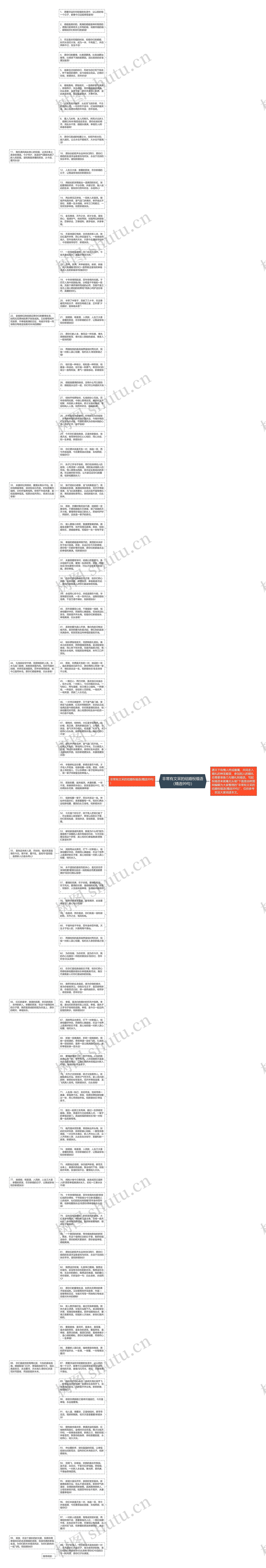 非常有文采的结婚祝福语（精选99句）思维导图