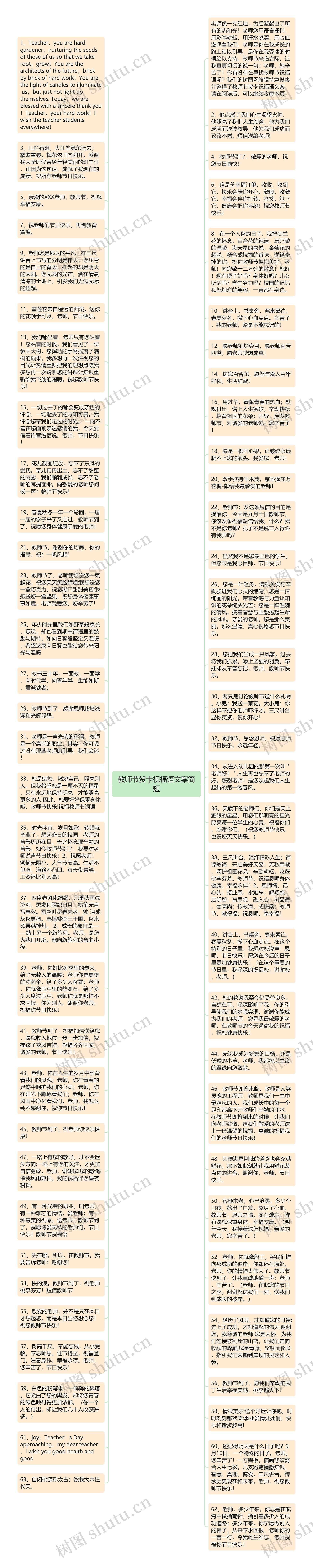 教师节贺卡祝福语文案简短