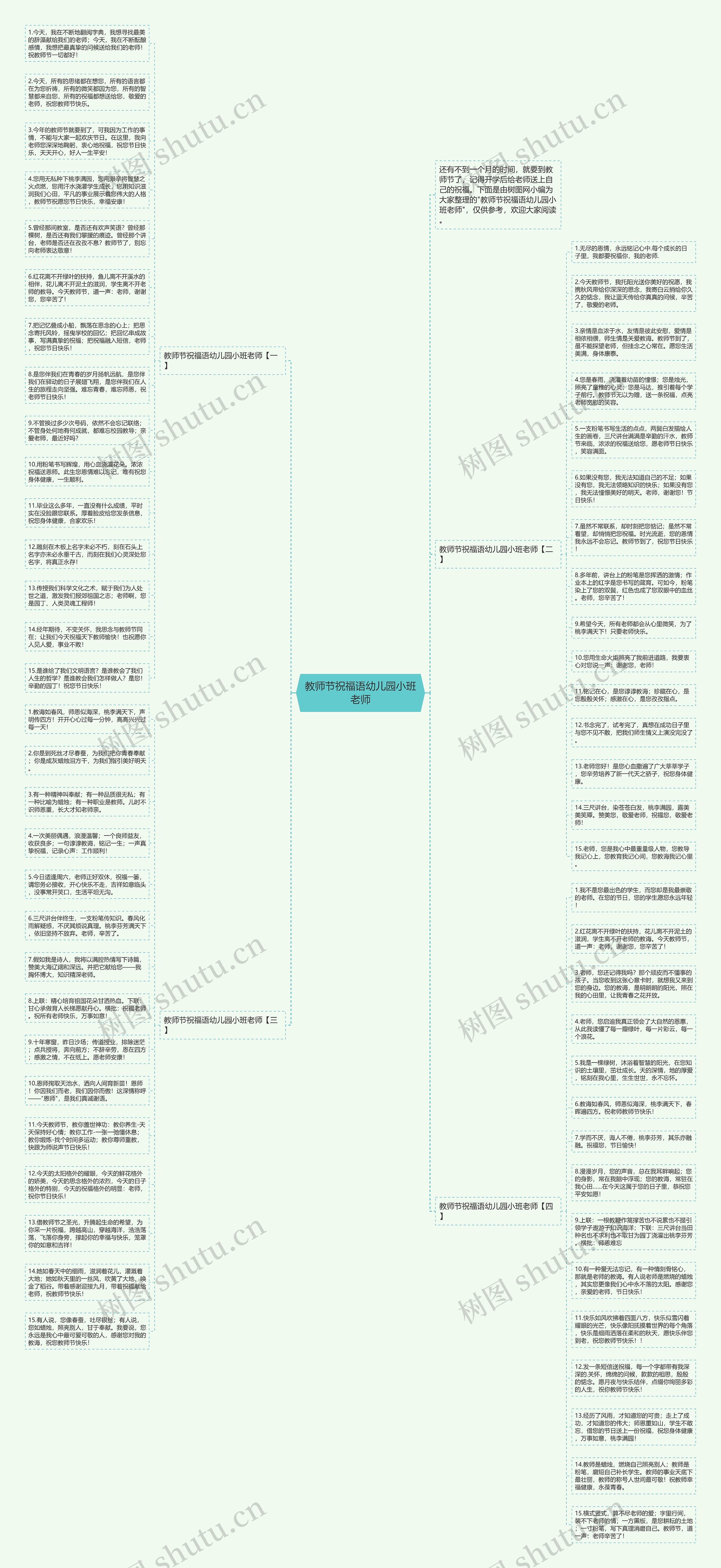 教师节祝福语幼儿园小班老师思维导图